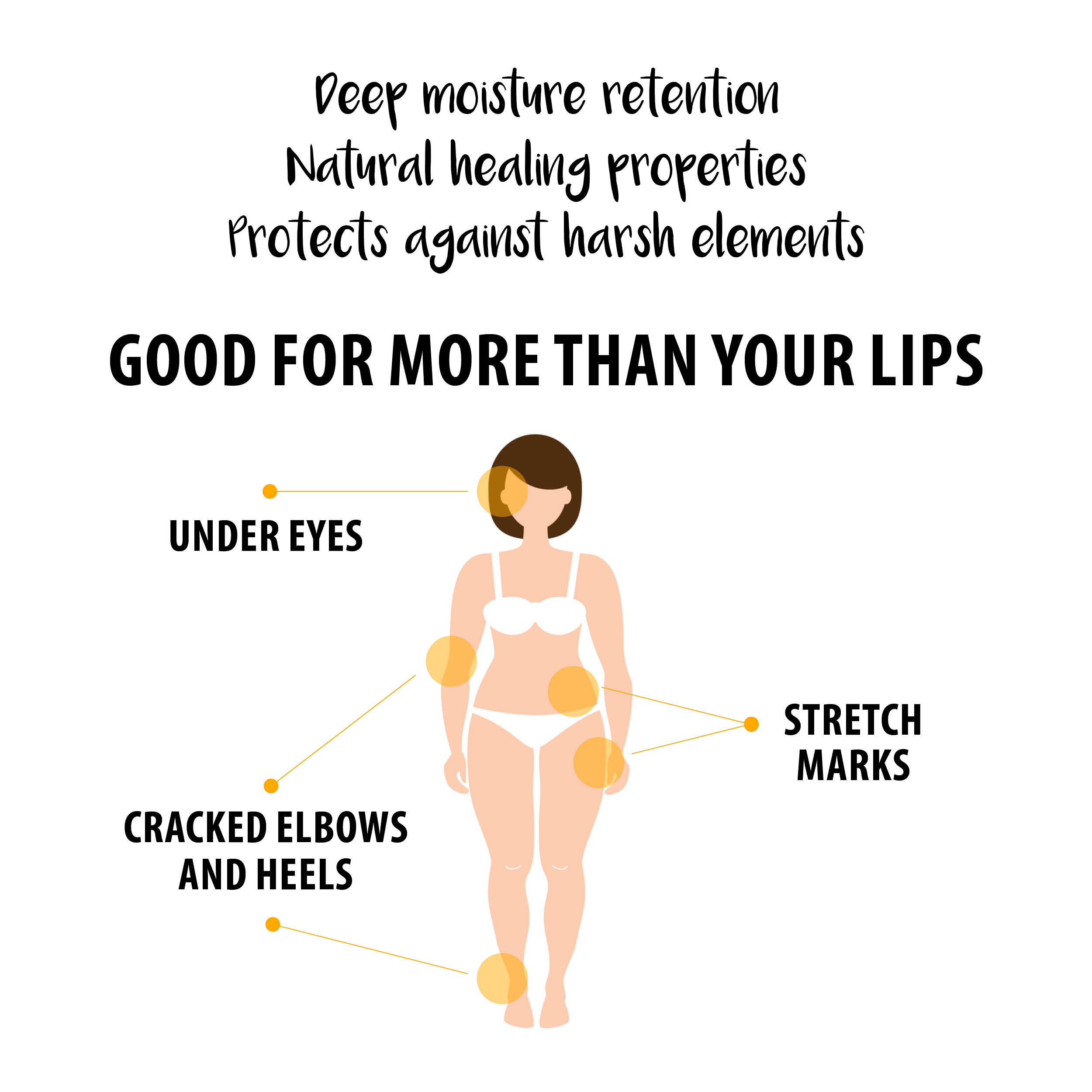 Natural Lip Balm - 0.5 oz